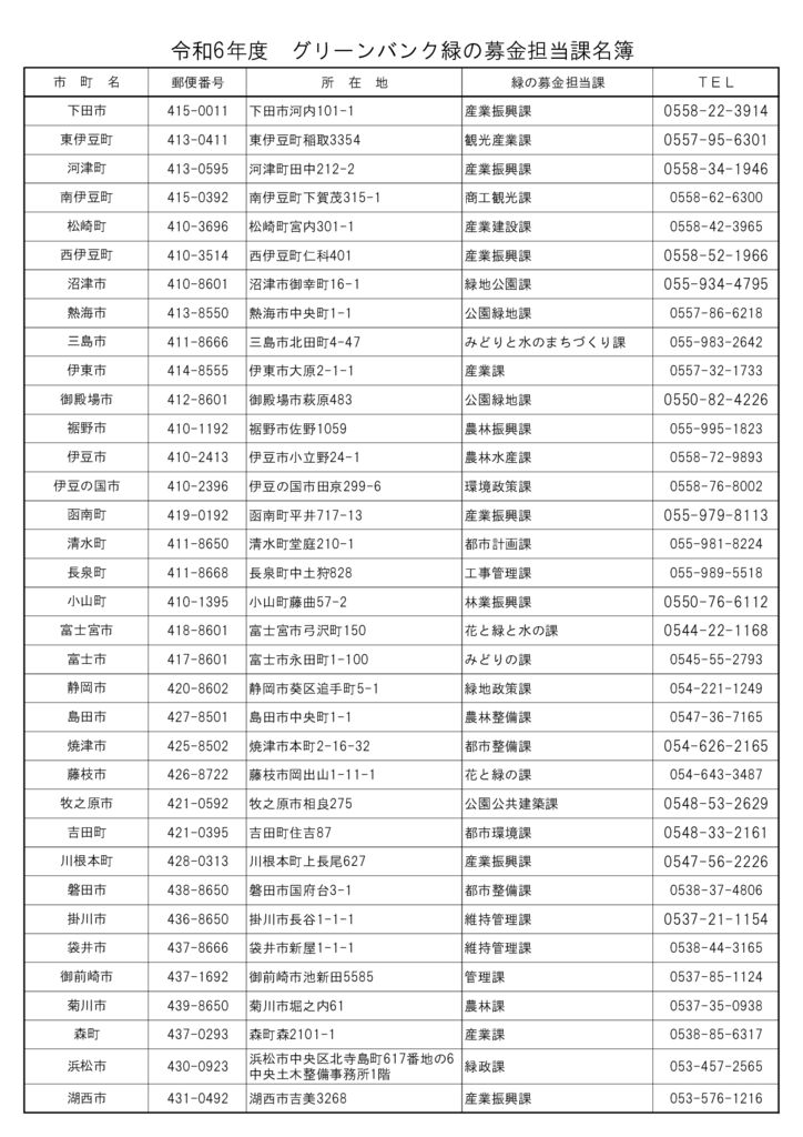 令和6年度 緑の募金担当課一覧