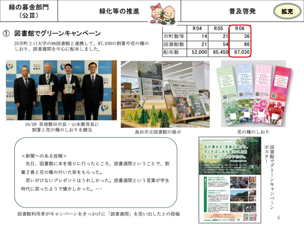 緑の募金報告06