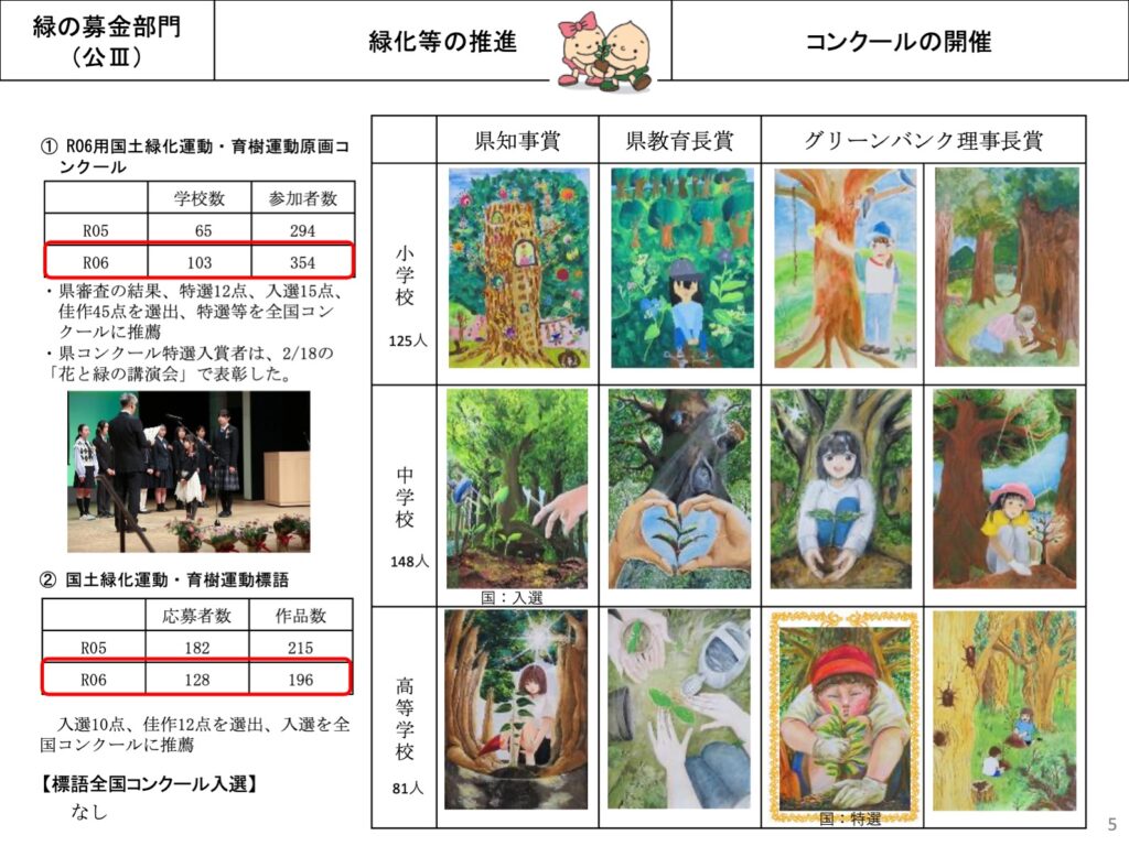 緑の募金報告05
