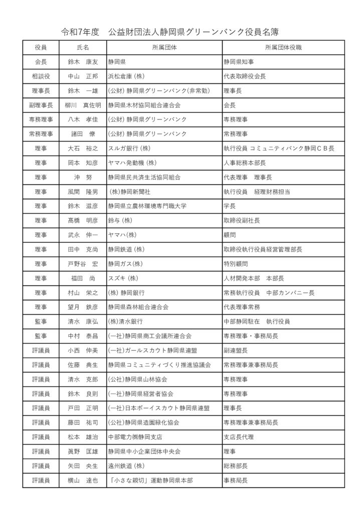 令和7年度 役員名簿