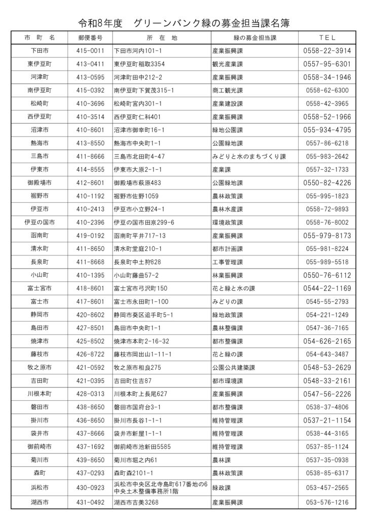 令和8年度 緑の募金担当課名簿