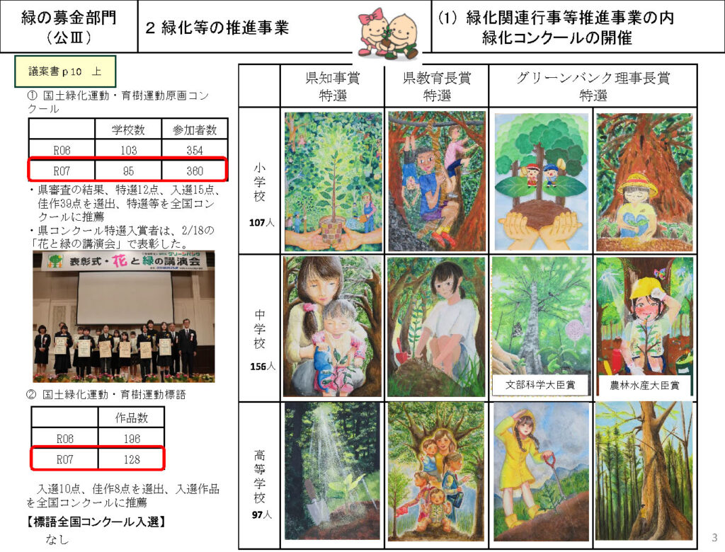 コンクールの開催