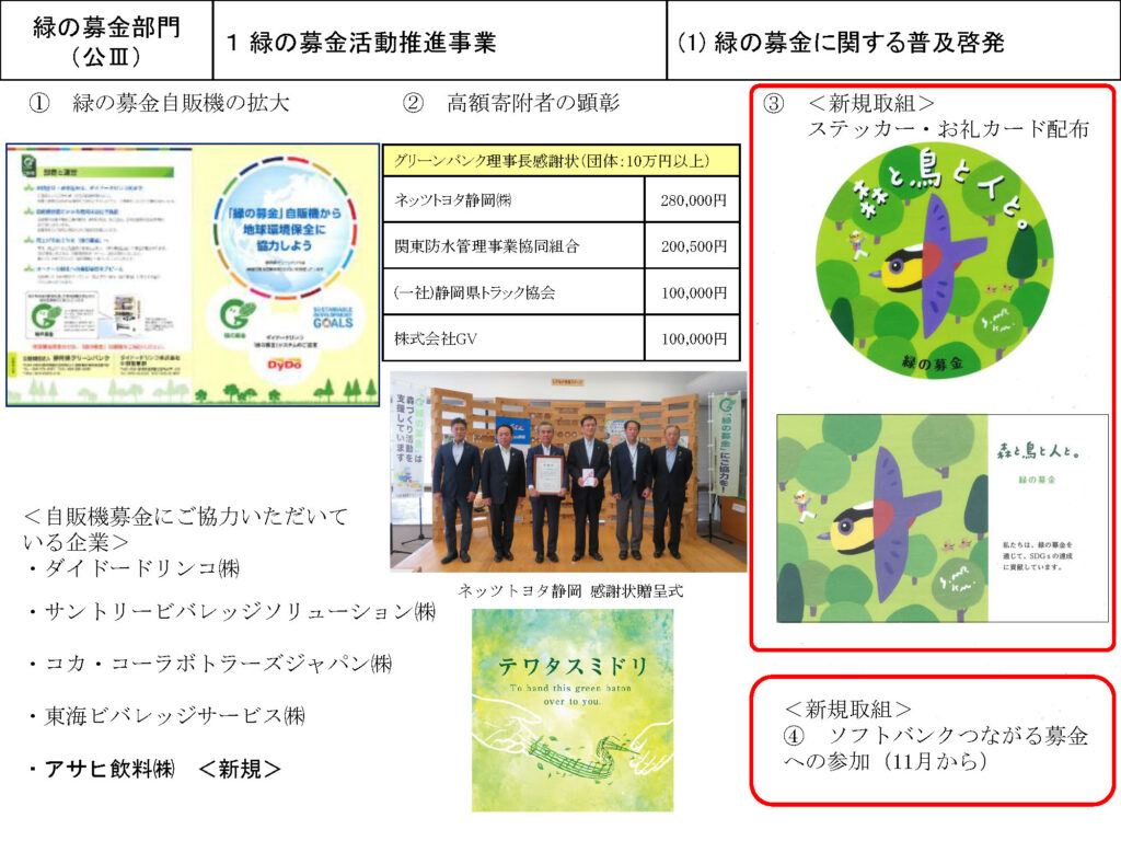 緑の募金活動